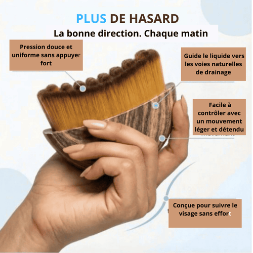 NoorBrush – Lisse le Visage & Réduit les Gonflements